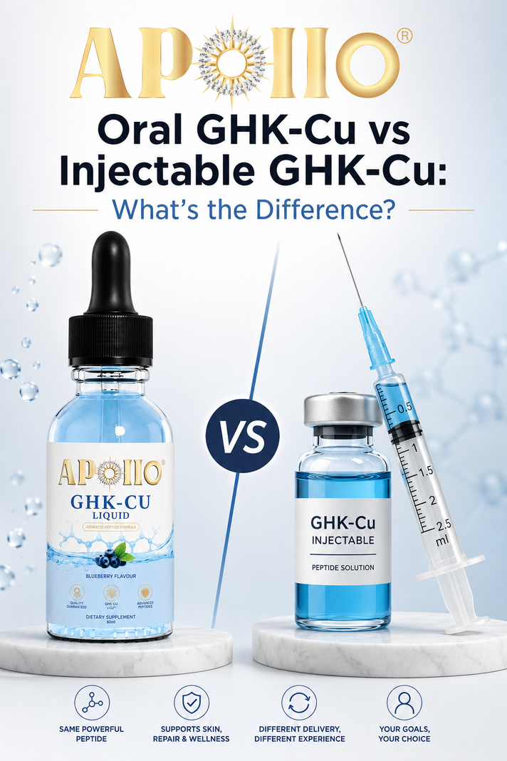 Oral GHK-Cu vs Injectable GHK-Cu: What's the Difference?