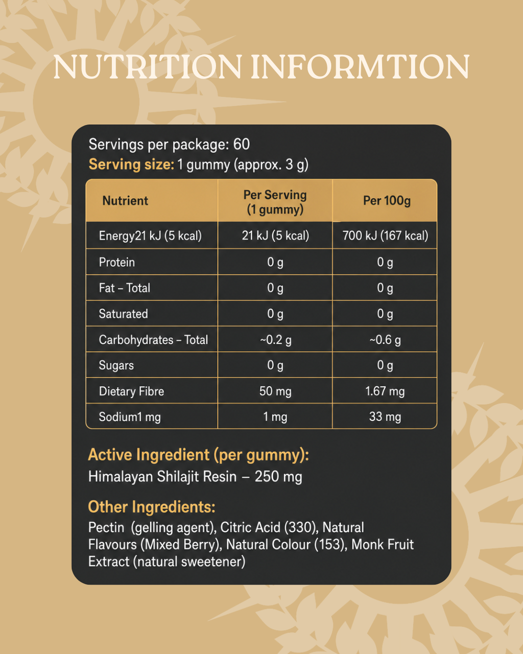 Shilajit Gummies