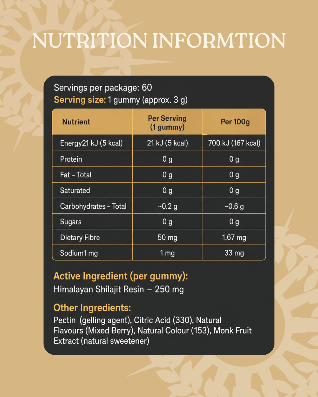 Shilajit Gummies