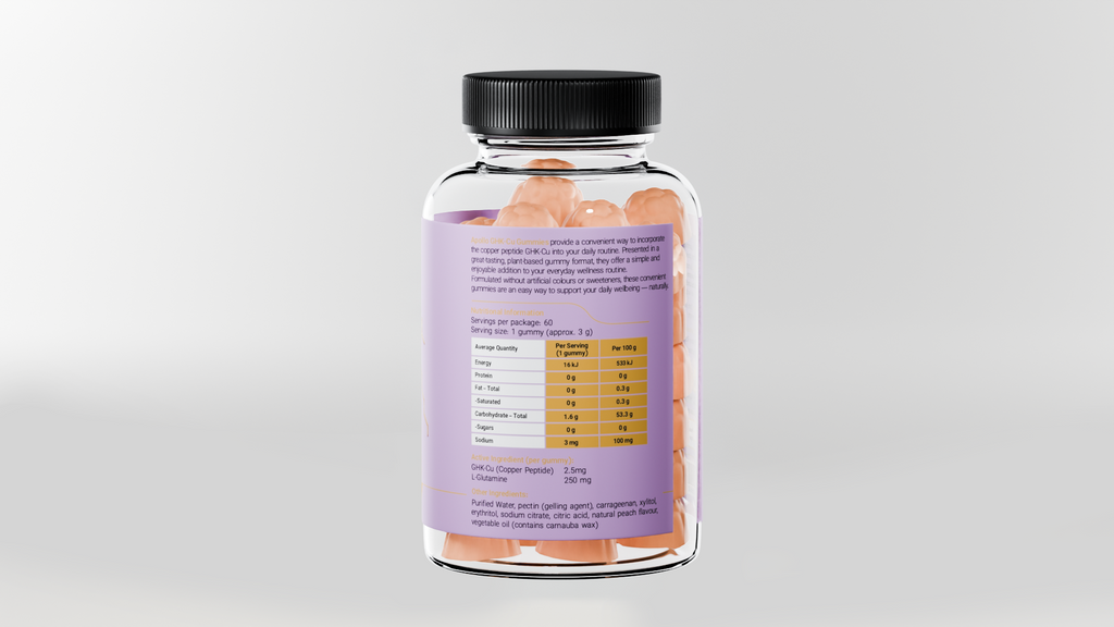 GHK-CU Gummies
