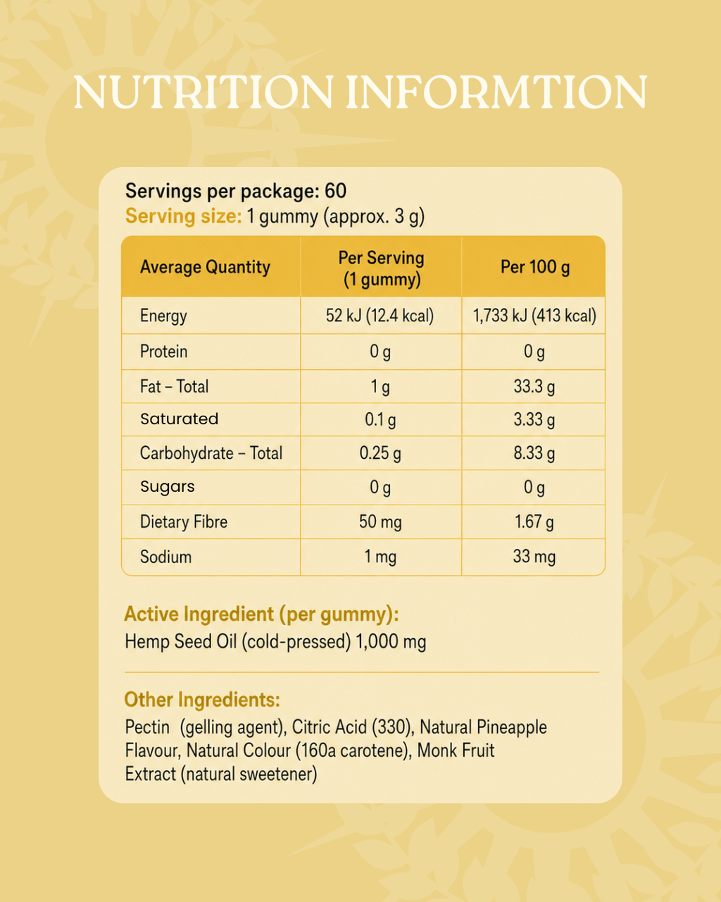 Hemp Seed oil Gummies