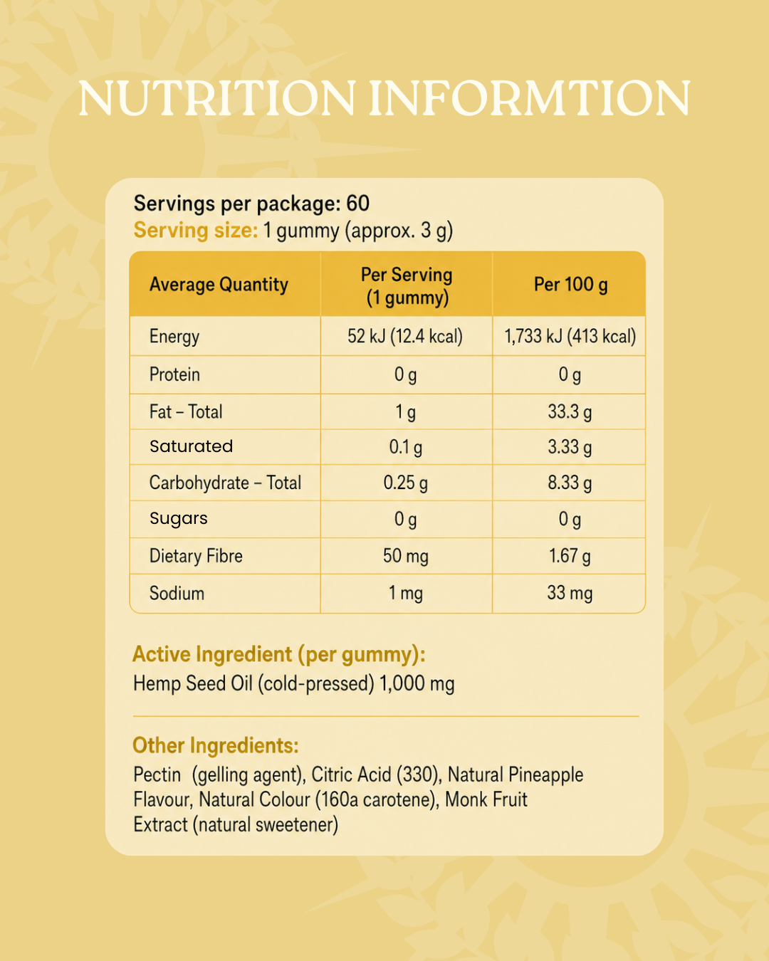 Hemp Seed oil Gummies