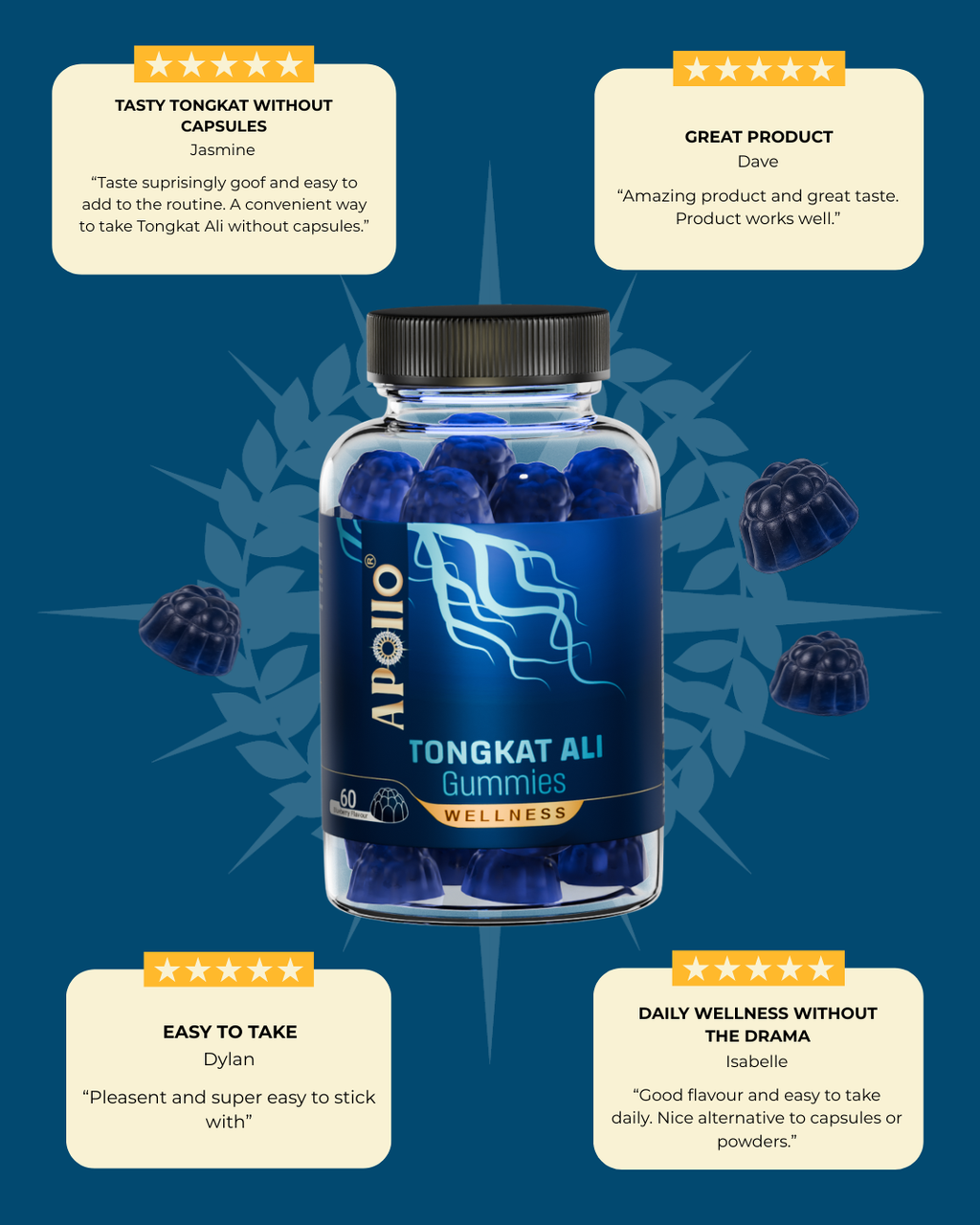 Tongkat Ali Gummies
