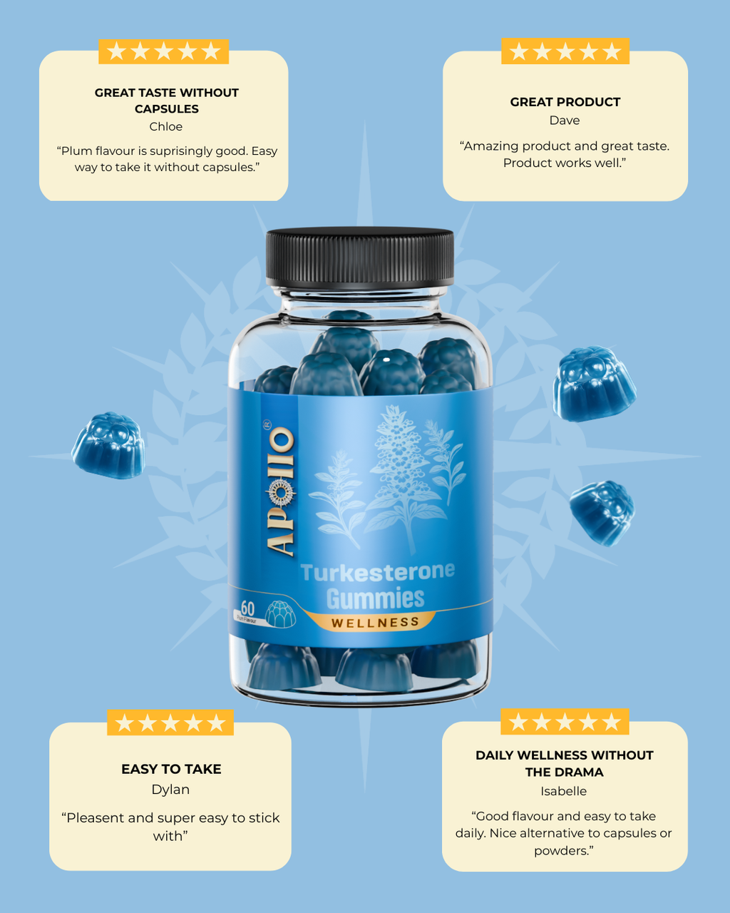 Turkesterone Gummies