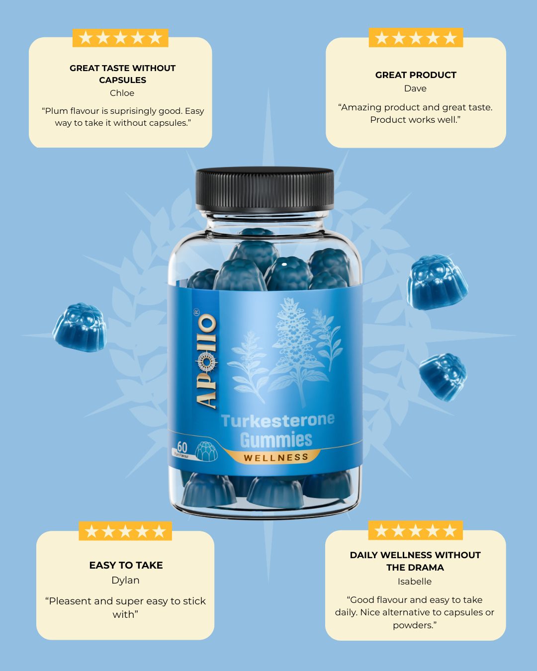 Turkesterone Gummies
