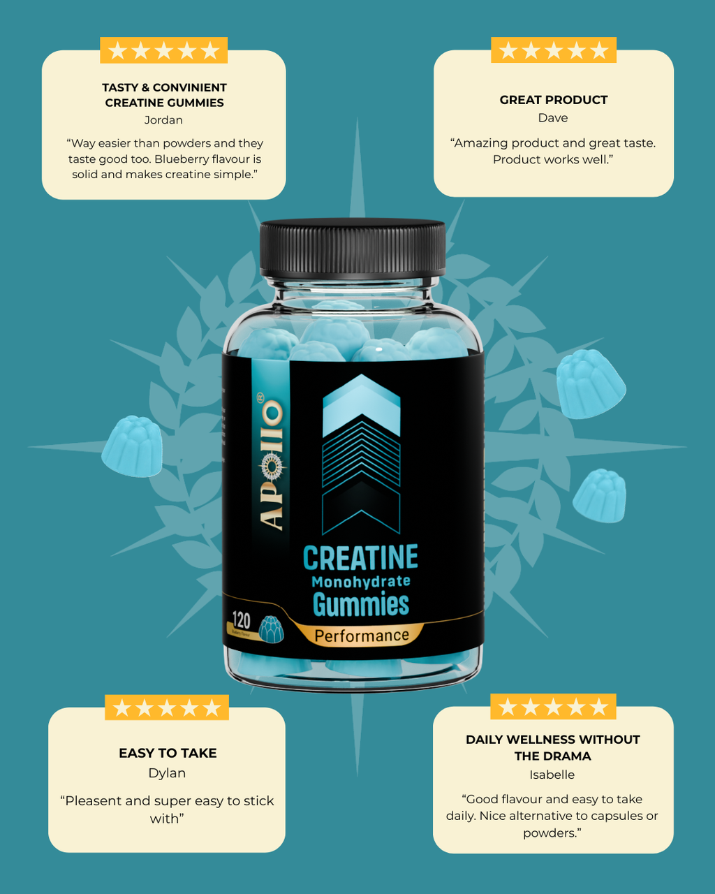 Creatine Monohydrate Gummies