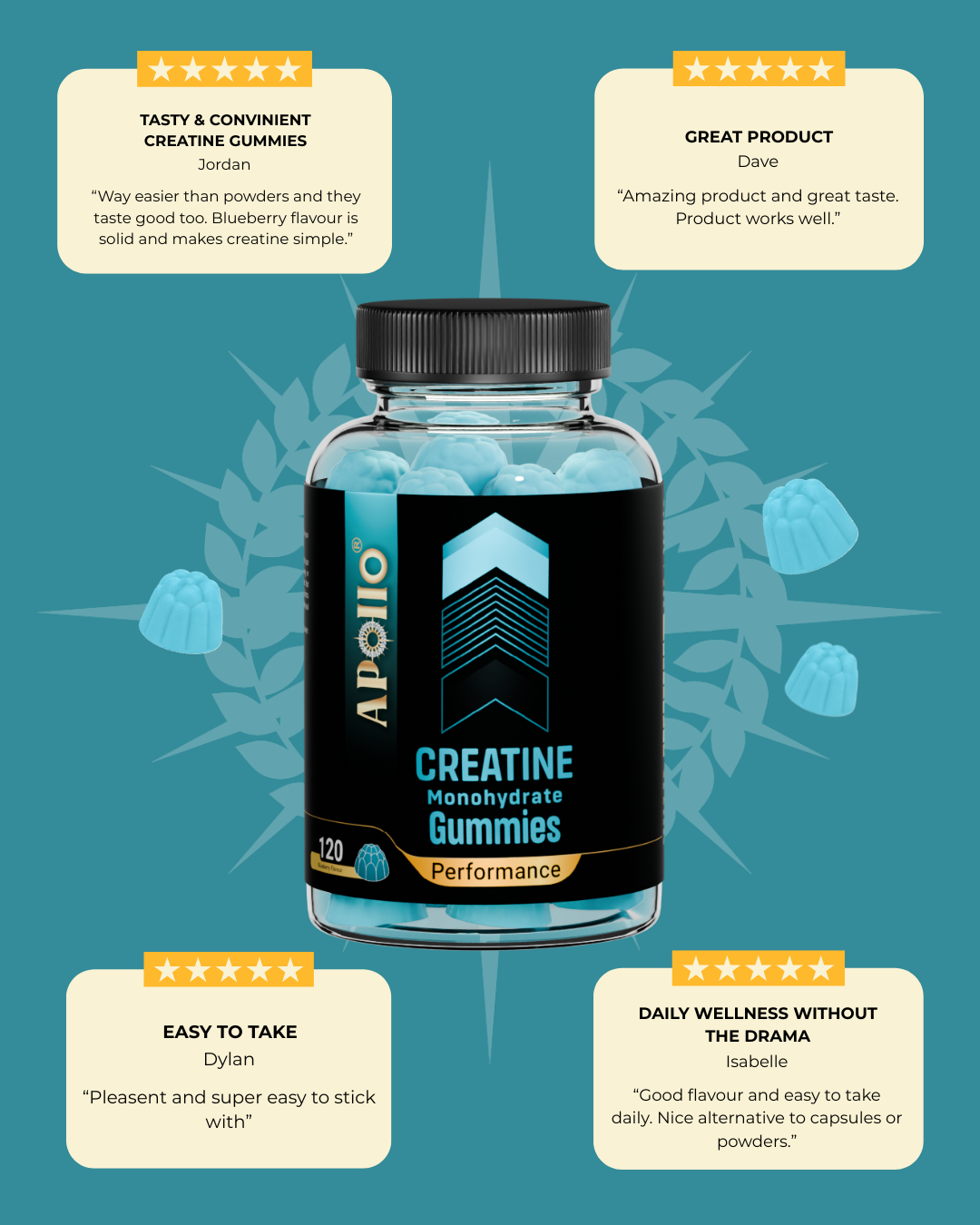 Creatine Monohydrate Gummies
