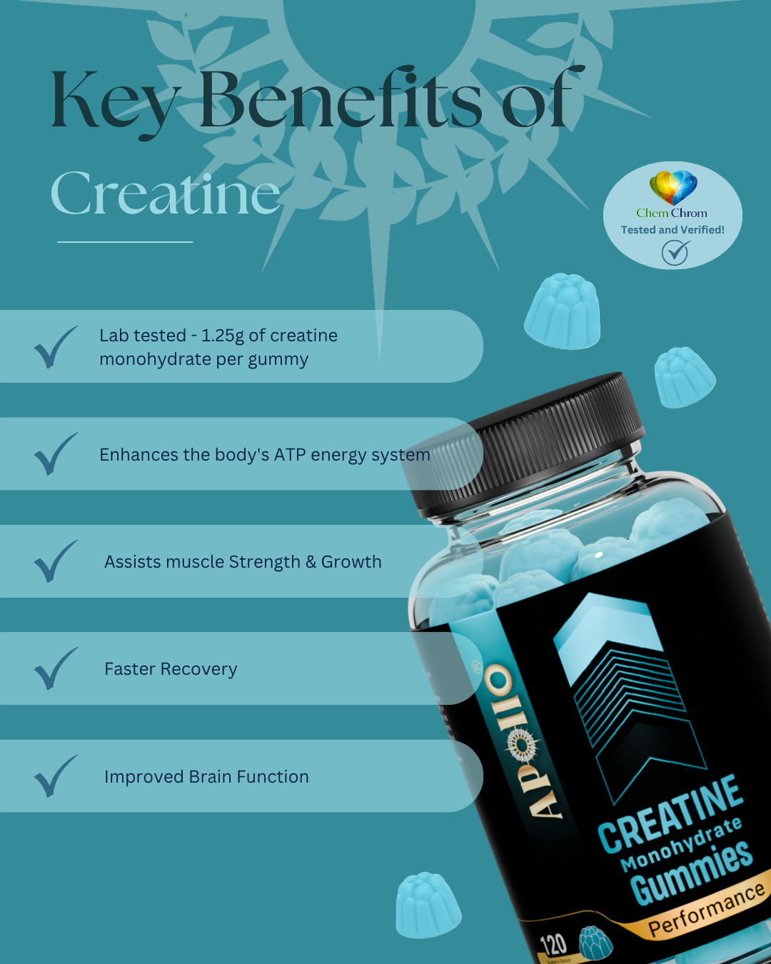 Creatine Monohydrate Gummies
