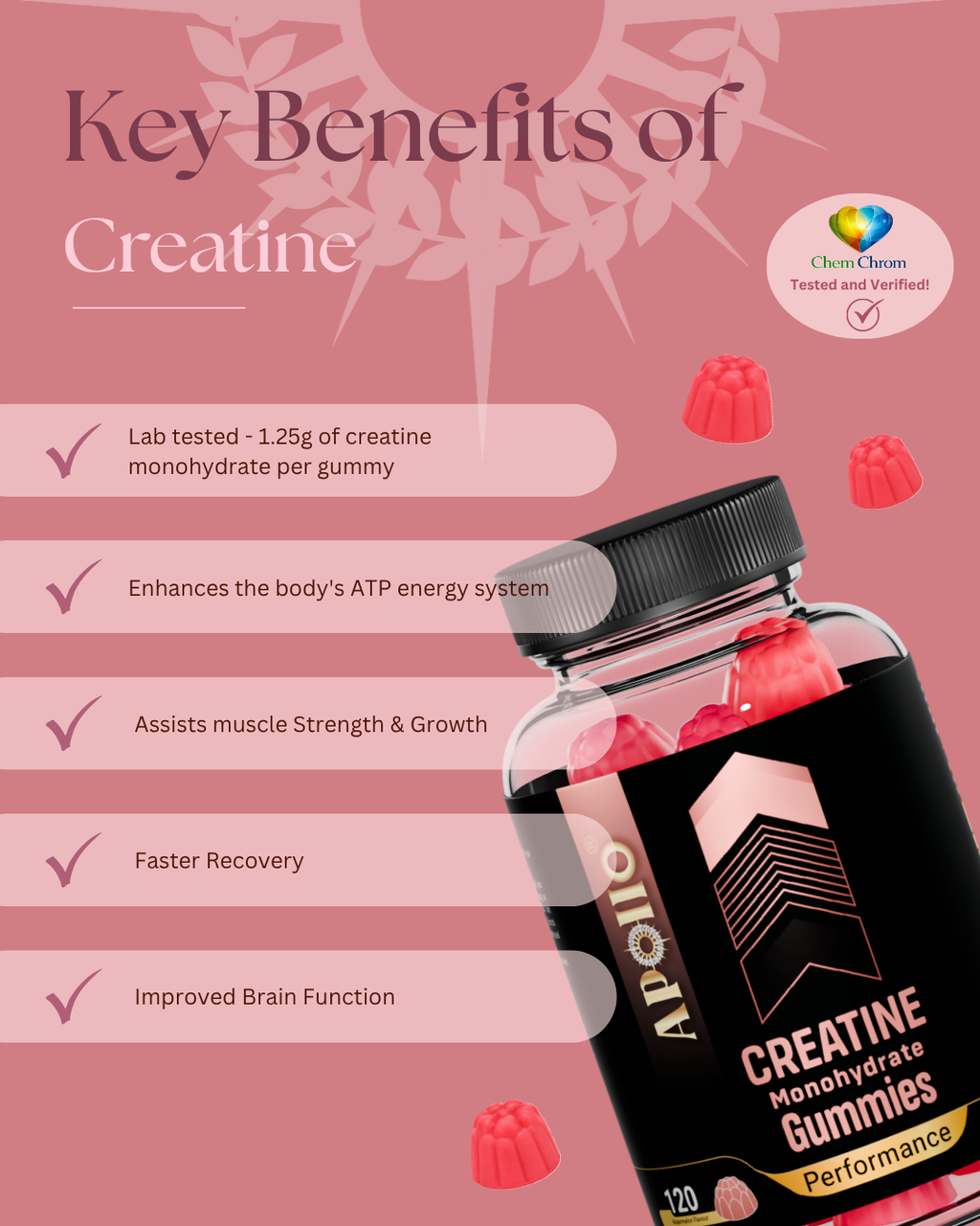 Creatine Monohydrate Gummies