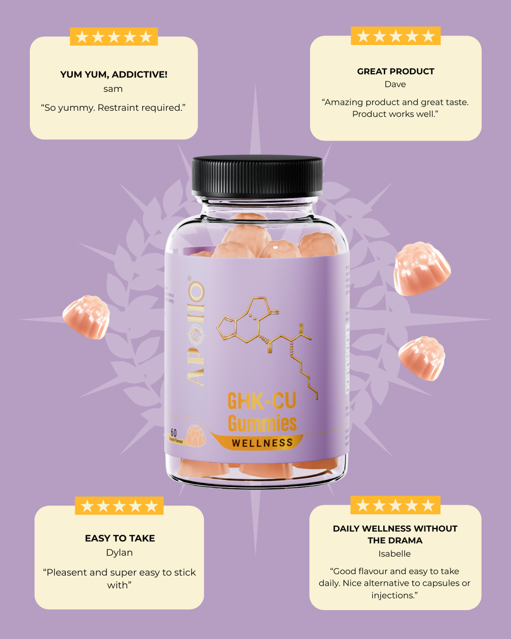 GHK-CU Gummies