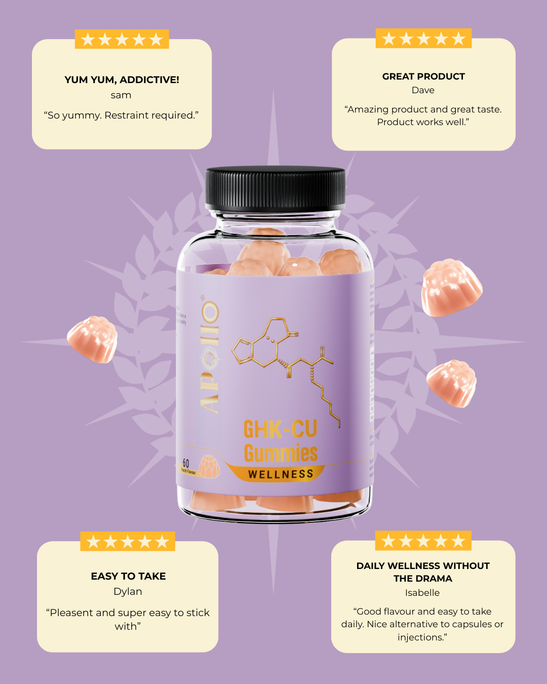 GHK-CU Gummies