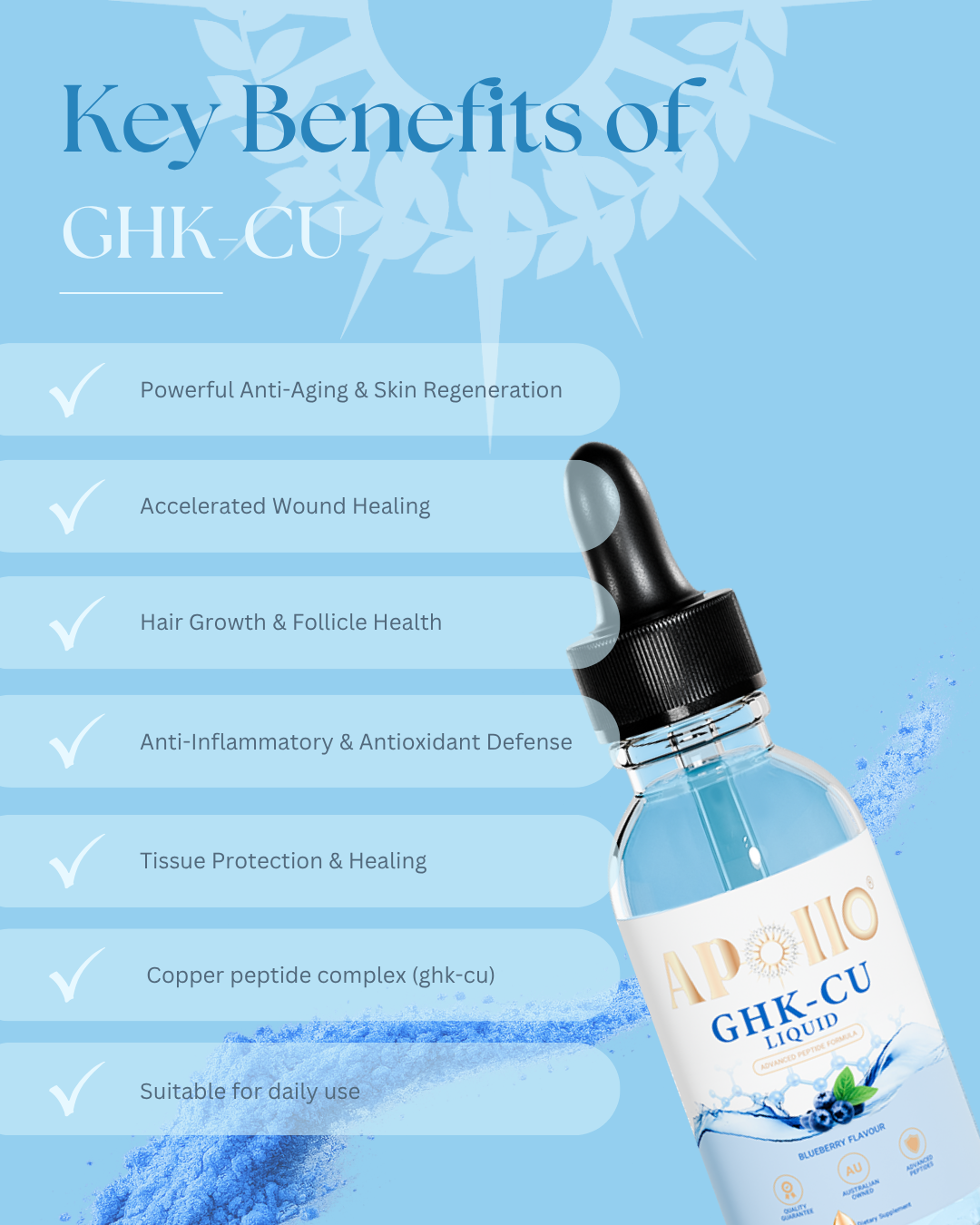 GHK-CU EDIBLE LIQUID