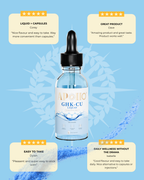 GHK-CU EDIBLE LIQUID