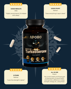Enhanced Turkesterone 40% HPLC 60 caps