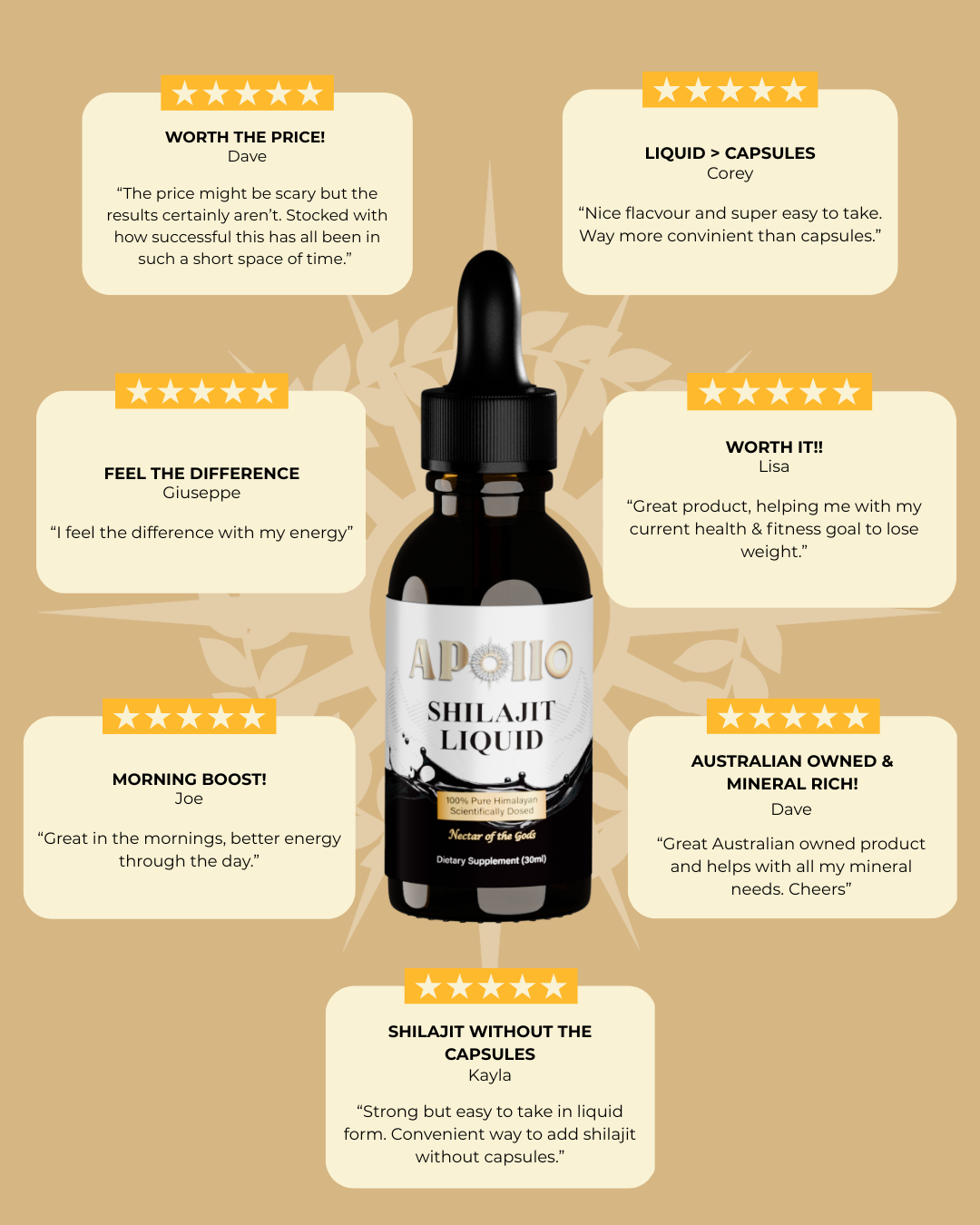 Shilajit Liquid 30ml