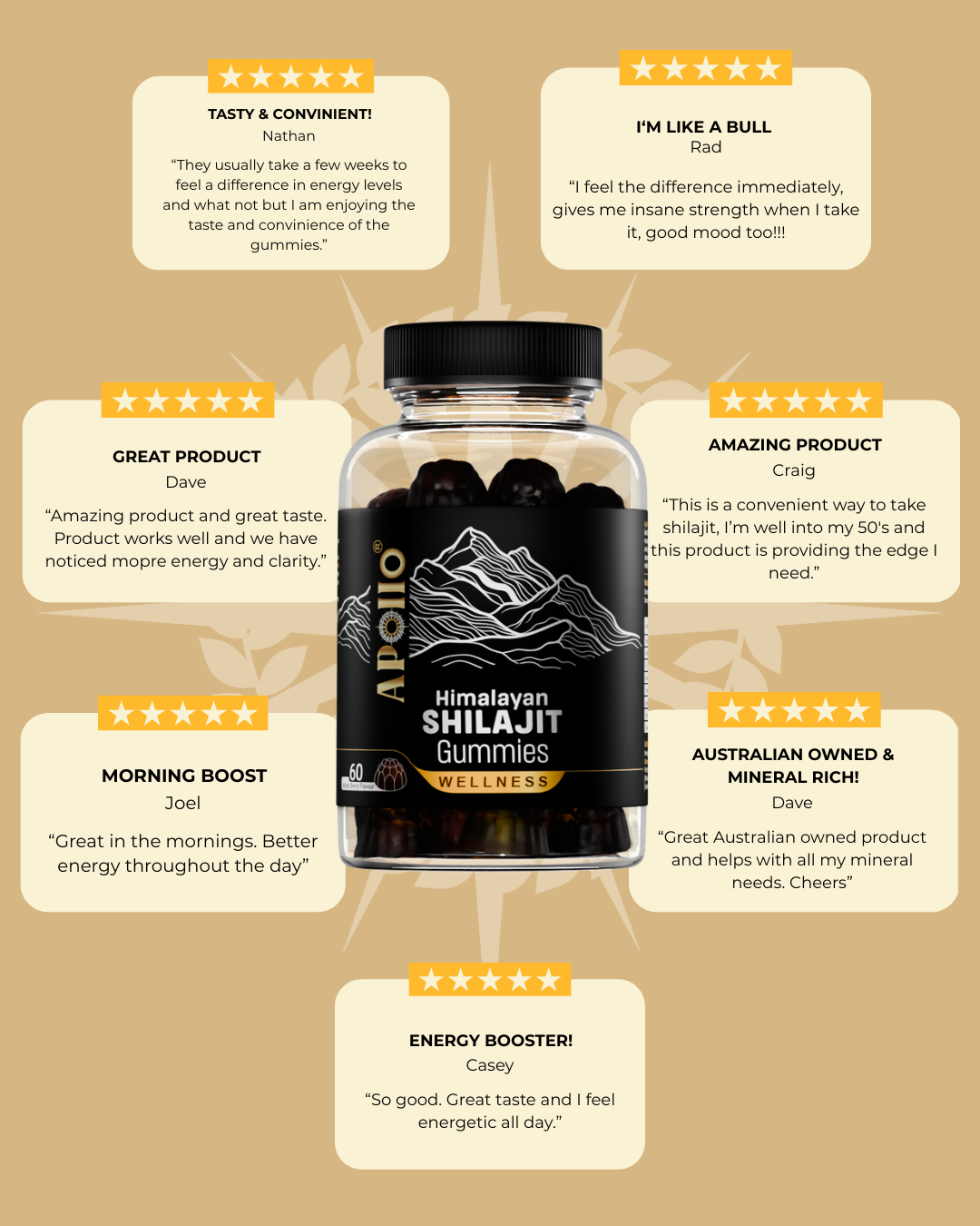 Shilajit Gummies