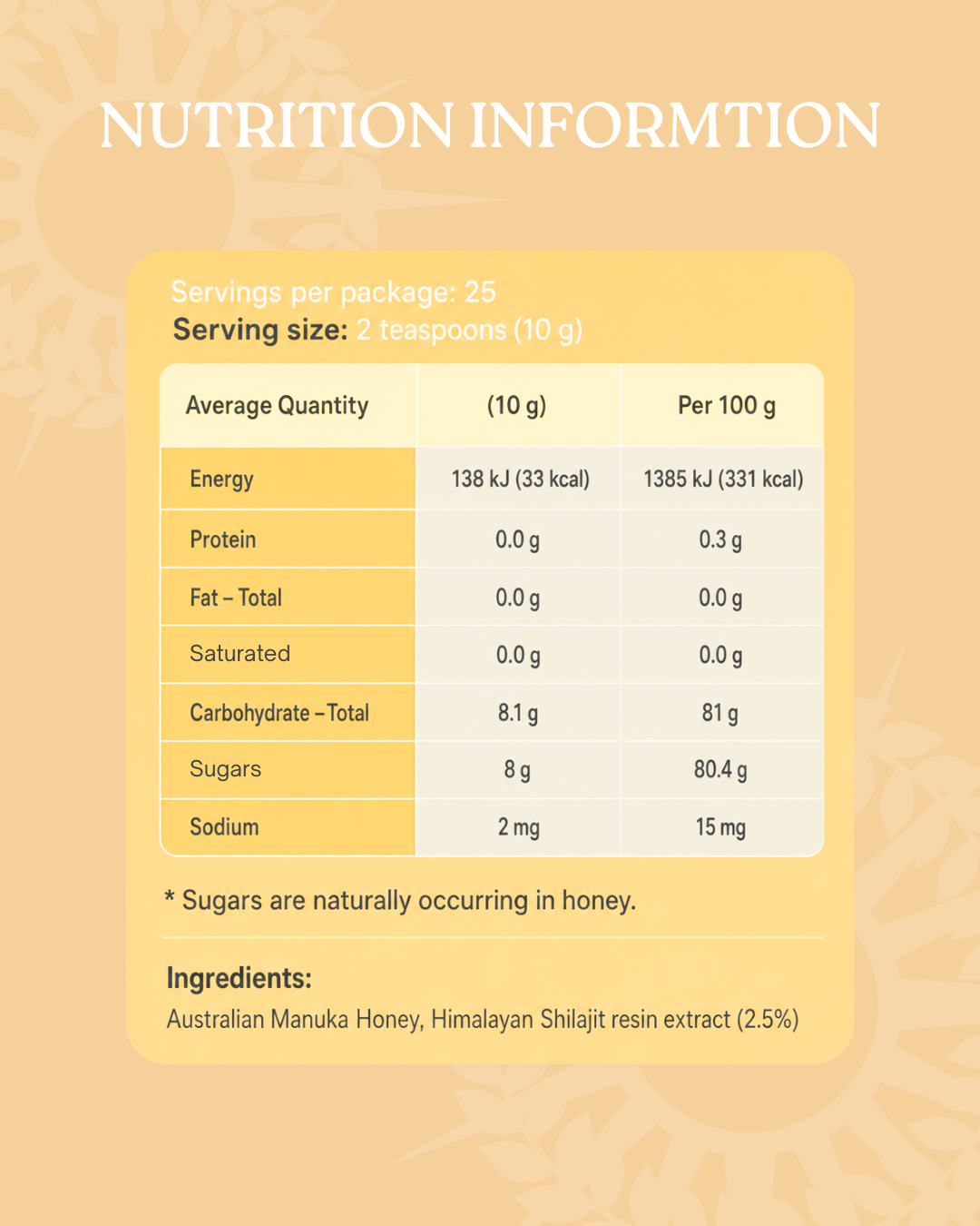 Australian Manuka Honey (MGO 100+) + Himalayan Shilajit 250g