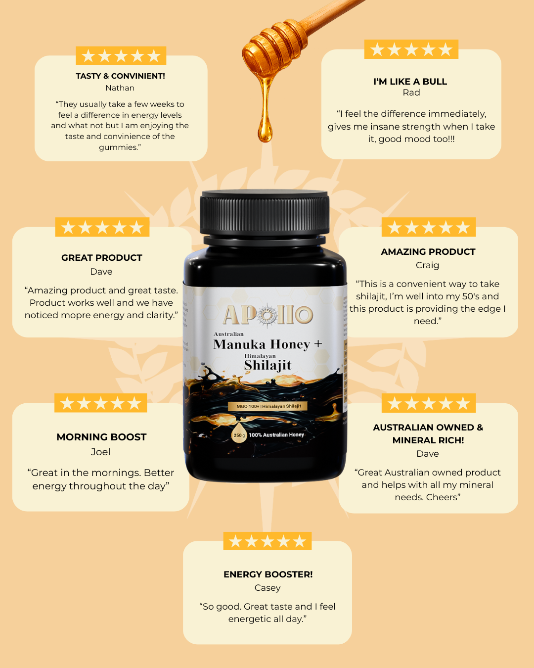 Australian Manuka Honey (MGO 100+) + Himalayan Shilajit 250g