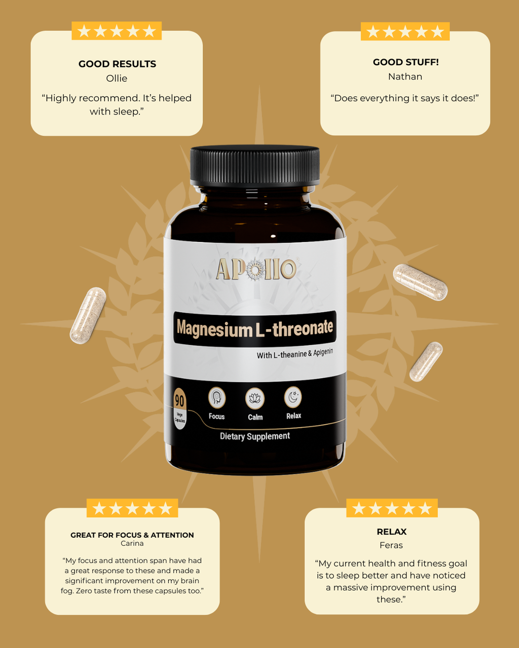 Magnesium L-Threonate