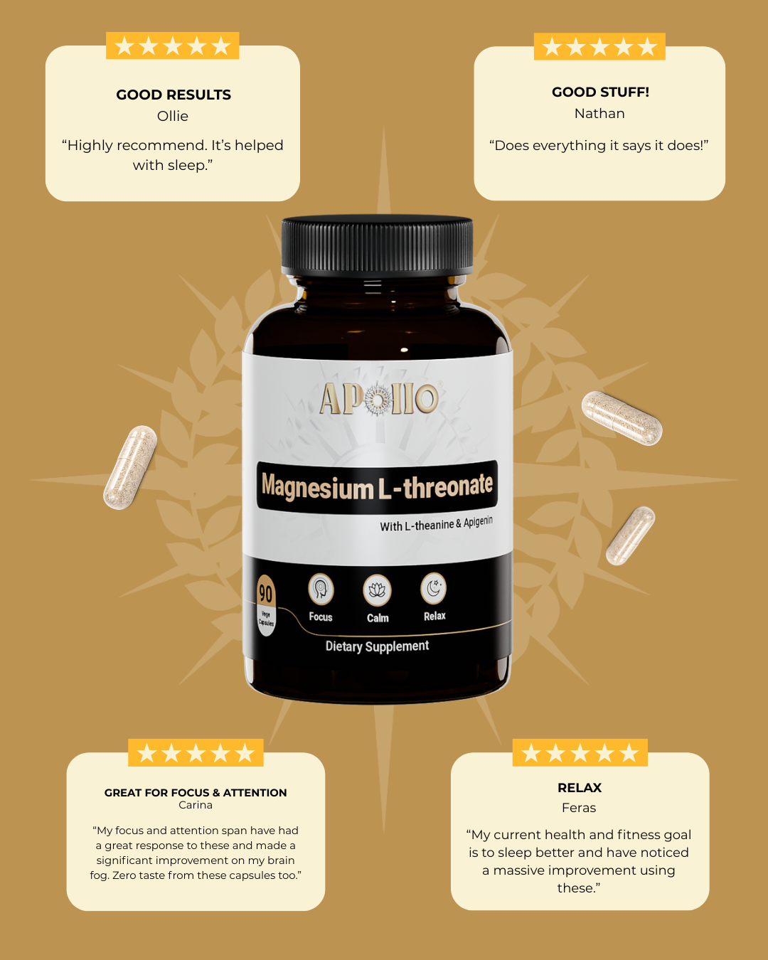 Magnesium L-Threonate