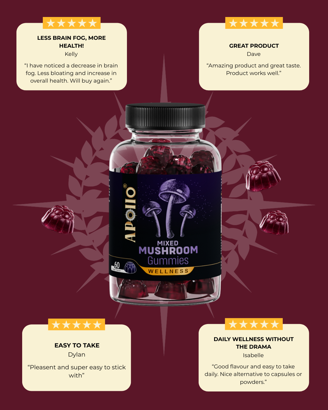 Mixed Mushroom Gummies