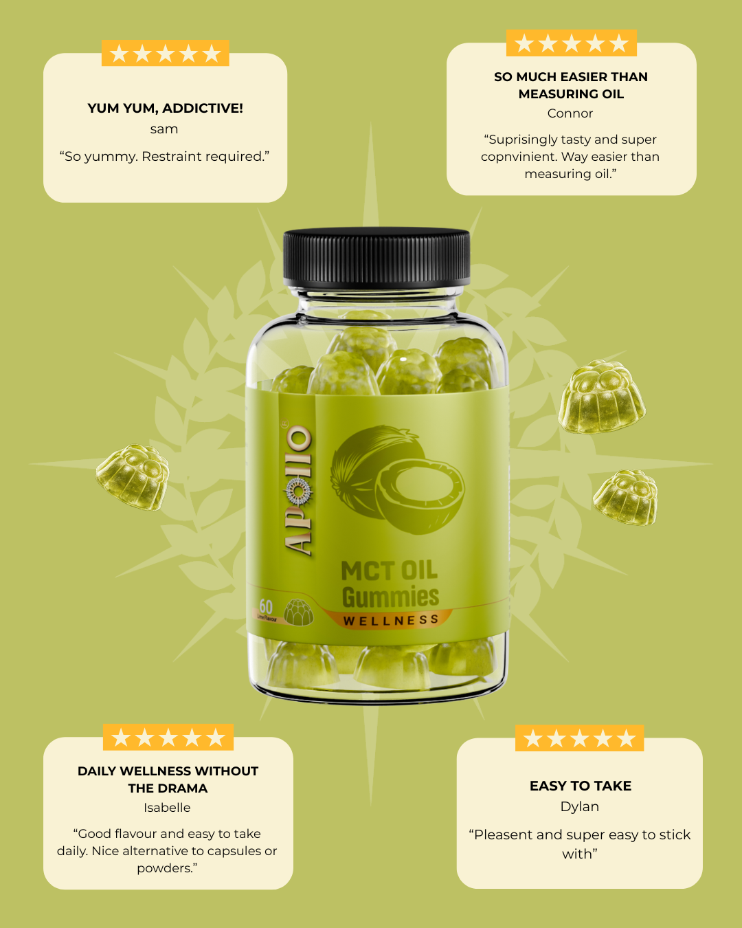MCT Oil Gummies