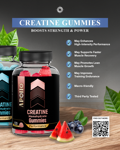 Creatine Monohydrate Gummies