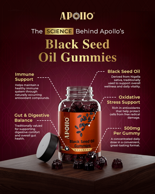 Black Seed Oil Gummies