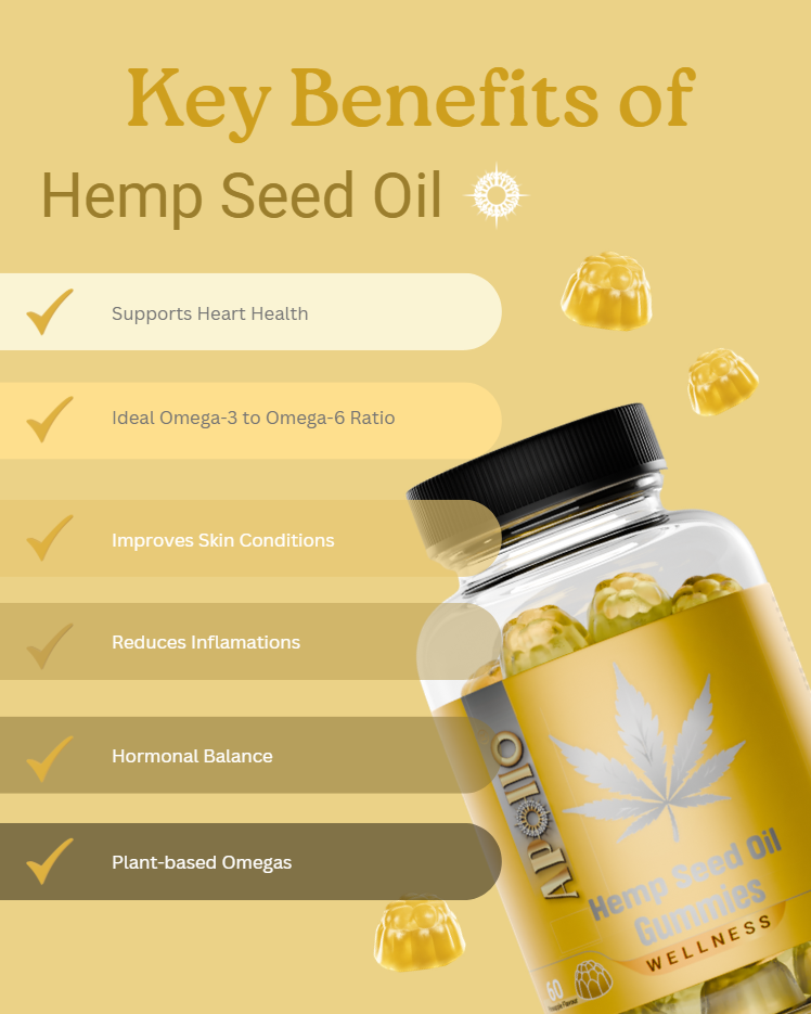 Hemp Seed oil Gummies