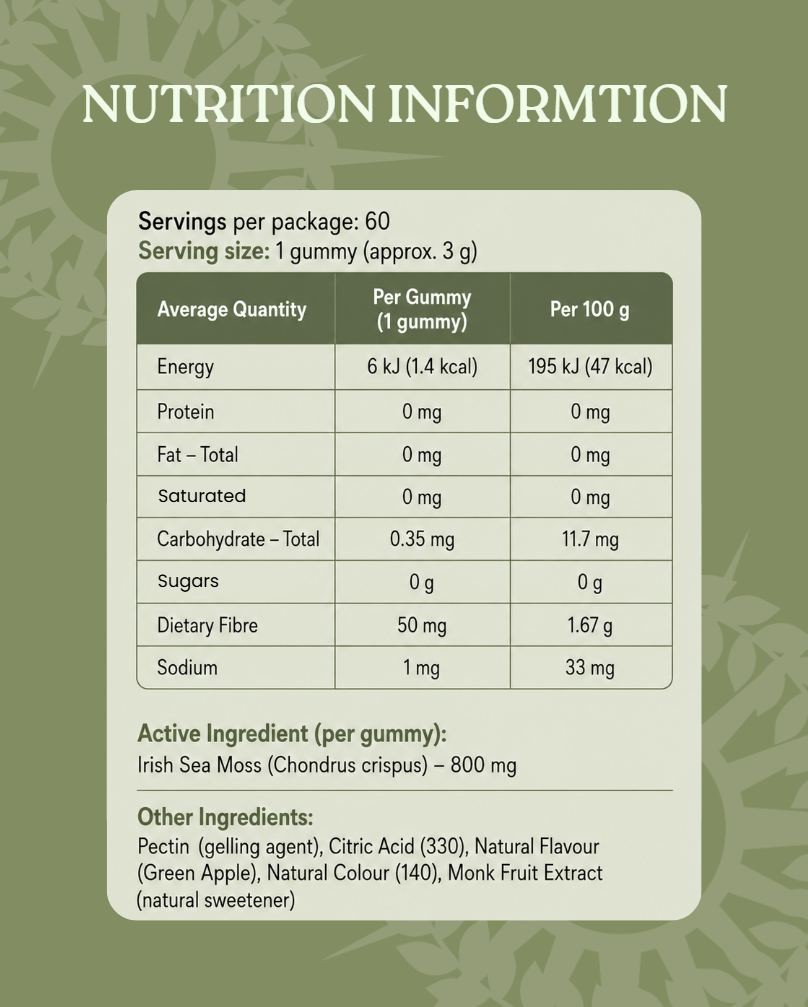 Irish Sea Moss Gummies