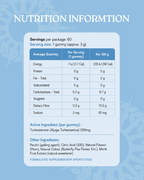 Turkesterone Gummies