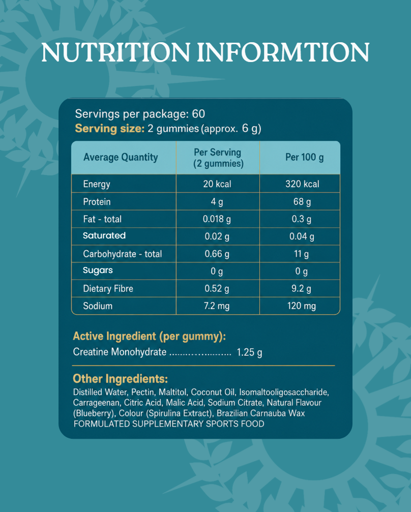 Creatine Monohydrate Gummies