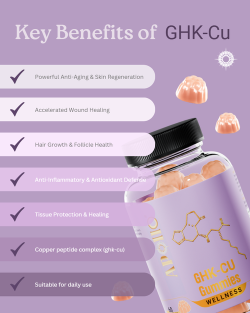 GHK-CU Gummies