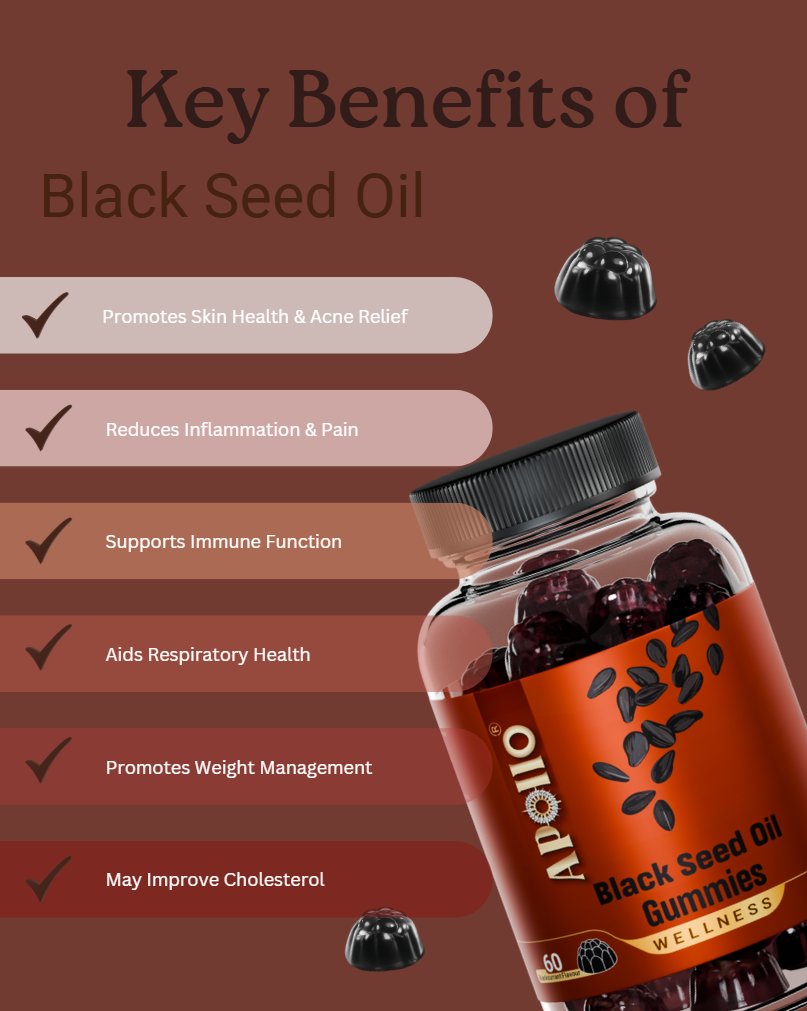 Black Seed Oil Gummies