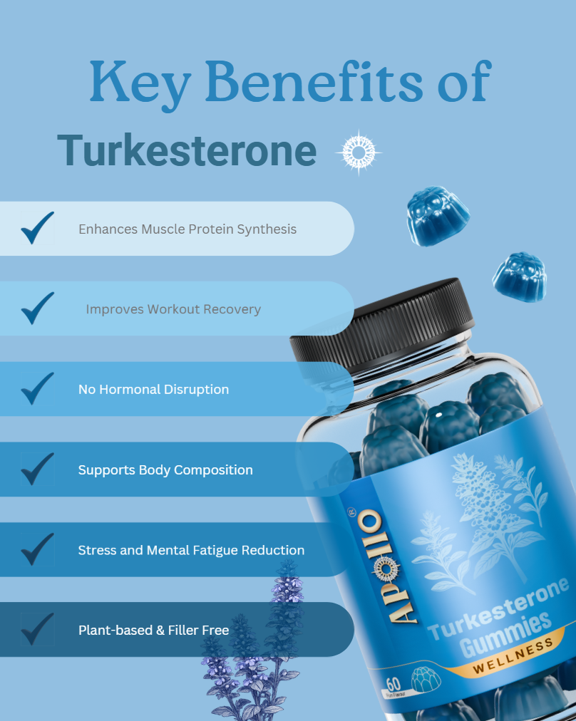 Turkesterone Gummies