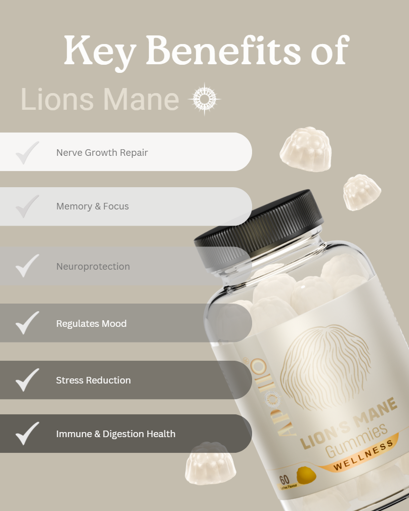 Lion's Mane Gummies