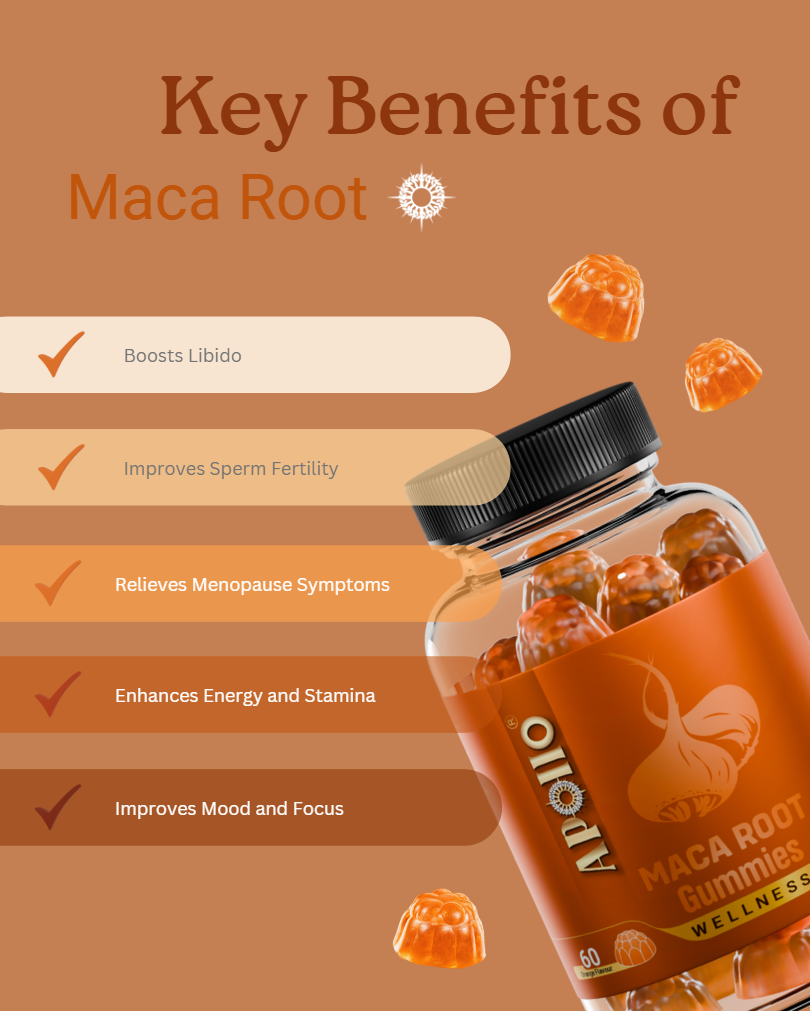 Maca Root Gummies