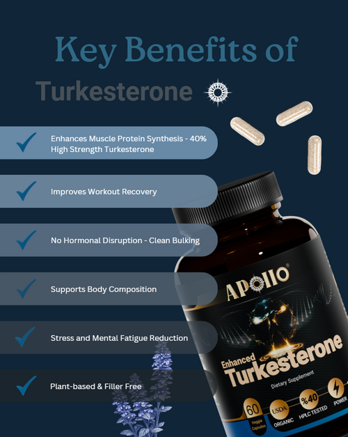 Enhanced Turkesterone 40% HPLC 60 caps