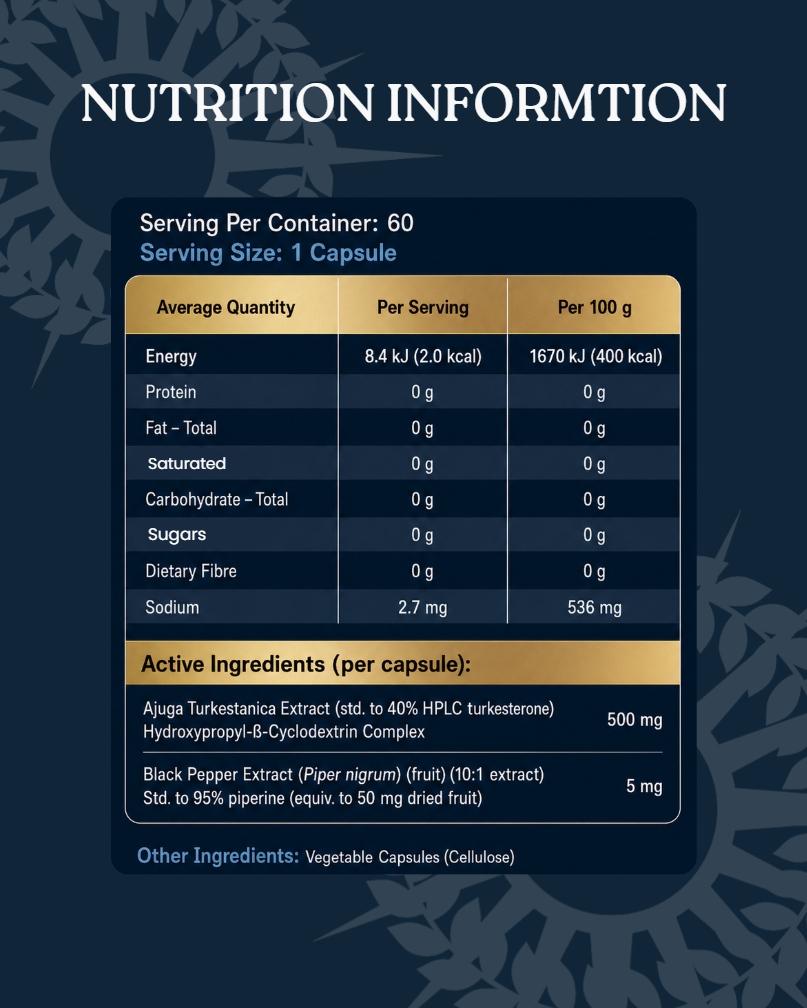 Enhanced Turkesterone 40% HPLC 60 caps