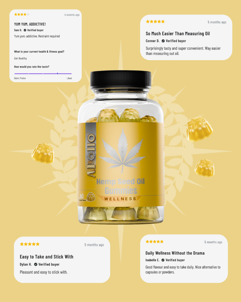 Hemp Seed oil Gummies