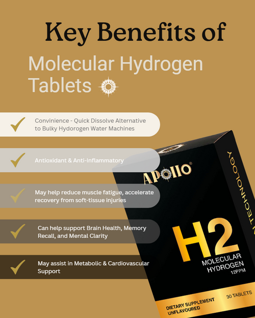 H2 Molecular Hydrogen Tablets